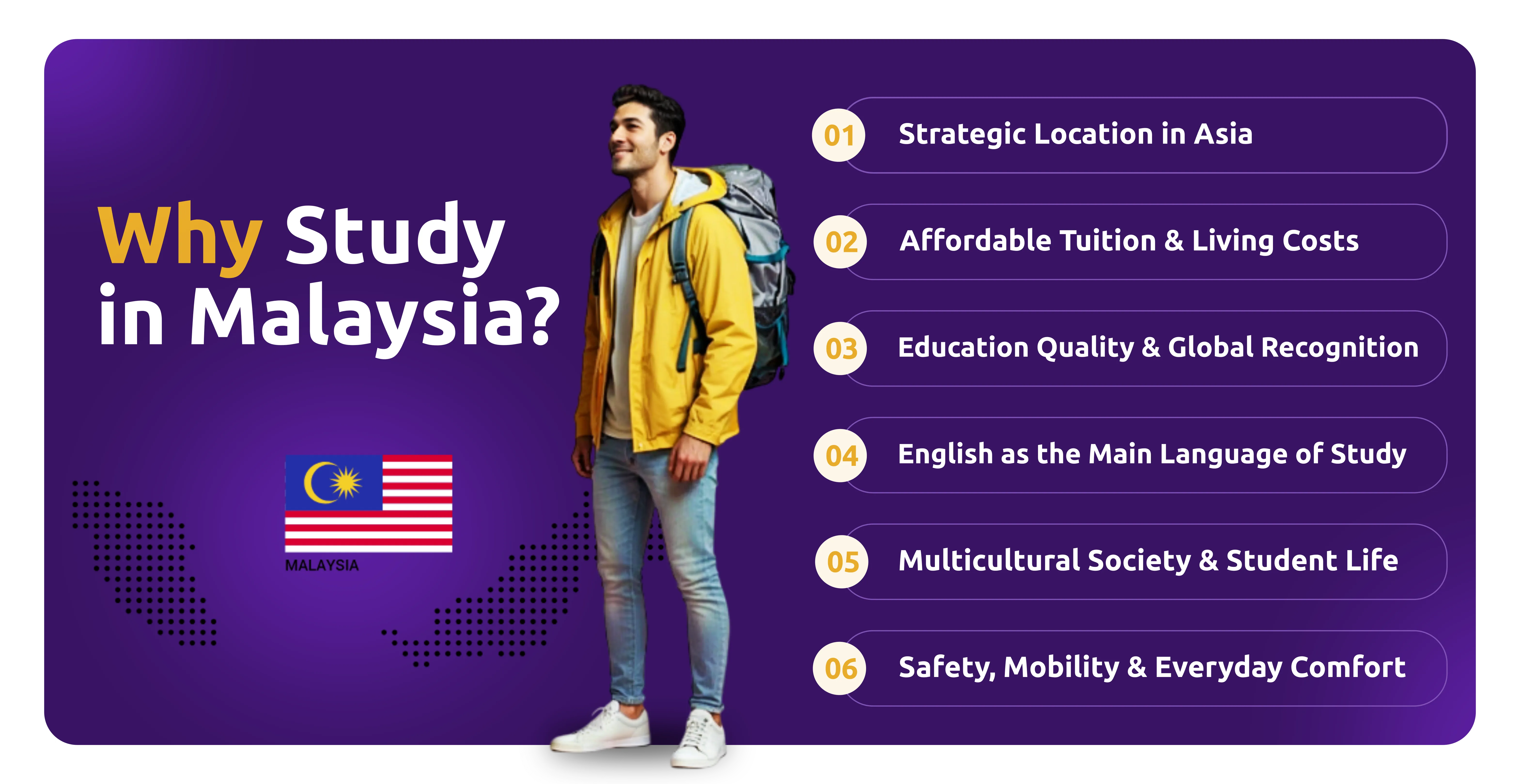 Why Study in Malaysia